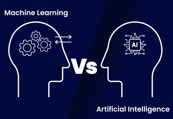 Are Artificial Intelligence and Machine Learning the same?